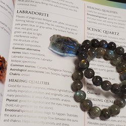 Labradorite Bracelet