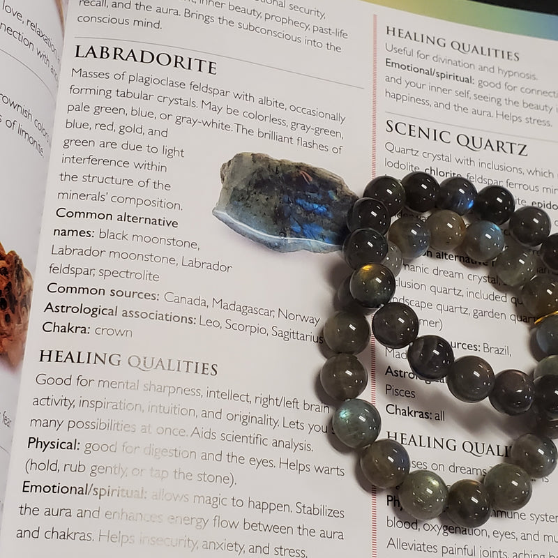 Labradorite Bracelet